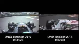 F1 2016: Monaco Pole Lap Comparison