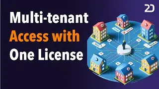 One License for Your Multi-Tenant Environment (Microsoft Entra External ID + Multi-Tenant Collab.)