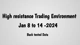 High Resistance Trading Environment