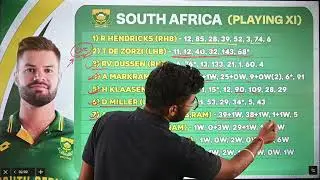SA vs IND ODI Dream11,SA vs IND Dream11 Prediction, South Africa vs India 1st ODI Dream11 Team Today