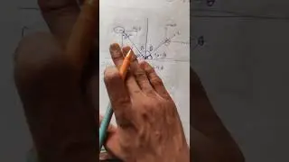 laws of motion doubt solving