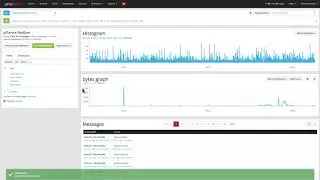 Graylog 3.0 - Dashboards
