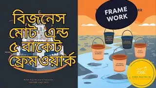 বিজনেস মোট  এন্ড ৫ বাকেট ফ্রেমওয়ার্ক |  Business Moat and 5 Bucket Framework| Stock Analysis BD|