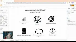 Apa Manfaat dari Komputasi Awan (Cloud Computing) ?