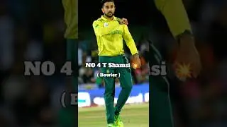 KKR TOP 5 Target Players in IPL 2023 mini auction #cricket #shorts