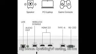 BenQ LH750 5000 Lumens 1080P LED Business Projector | 4K HDR, Wi-Fi, SmartEco, Dual HDMI, 30,000 Hrs