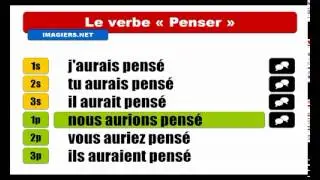 French Past Conditional Tense #  Verb = Penser