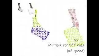 My research 'Multiple object tracking' on IEEE IROS 2013