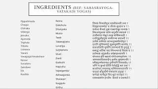 Yogaraja guggulu by Vd. Swathi KS #bams #ayurveda #rsbk #yoga #charaka #ayurvedicmedicine 