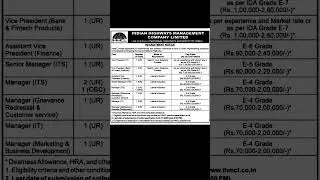 🇮🇳 NHAI IHMCL Jobs 2025 | IHMCL Recruitment | 🔥 Top Govt Jobs 2025 #jobs #govtjobs #exam