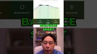 How Adam Khoo uses StockOracle&trade; to analyze ASML Stock