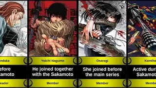 ALL MEMBERS OF THE ORDER IN SAKAMOTO DAYS. WHO WAS A MEMBER WITH SAKAMOTO?