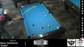 Rose City Billiards Club $ 500.00 added 475 and Below FINALS