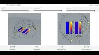 The Effect of Greenhouse Orientation on Light Coverage and Solar Radiation. Setup