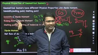Dipole Moment Calculation & Geometrical Isomerism | Complete JEE Organic Chemistry