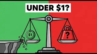 Penny Stocks to Buy Today Under 1 dollar | High-Potential Cheap Stocks