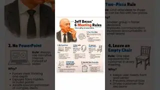 6 meeting rules #englishlearning #communication #officeculture