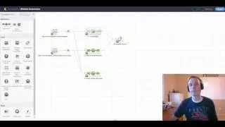 How to Use Infusionsoft Webpage Automation