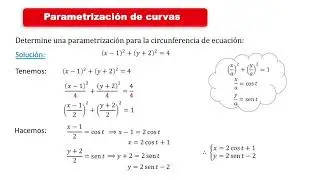 Parametrizaci&oacute;n de una circunferencia