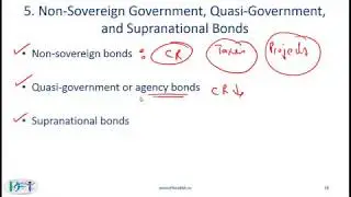 Fixed Income Markets Issuance, Trading and Funding