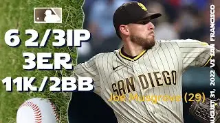 Joe Musgrove | Aug 31, 2022 | MLB highlights