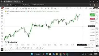 Live Gold & Bitcoin Trading | Real-Time Market Analysis | Session #01