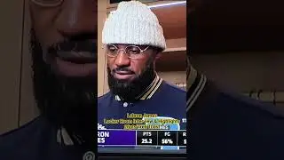 Lebron James Locker Room Interview and Highlights after Lakers defeat Grizzlies 120-114.