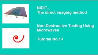 NIDIT...The direct imaging method