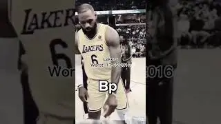 Every NBA teams best and worst record 👀#shorts
