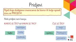 Profil Klett – VIDEOLEKCIJE: Pridjevi (3. razred)