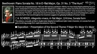 Beethoven: Piano Sonata No. 18 in E-flat Major, Op. 31 No. 3 “The Hunt”-II. Allegretto vivace