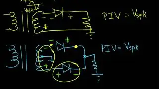 Week 3 - Peak Inverse Voltage PIV
