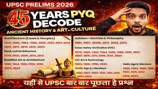 Only 1% UPSC Aspirants Know This 45 Years PYQ  Secret 😱 #ias  #ips