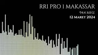 Siaran Rekaman RRI Pro 1 Makassar 12 Maret 2024 Menjelang Berbuka Puasa