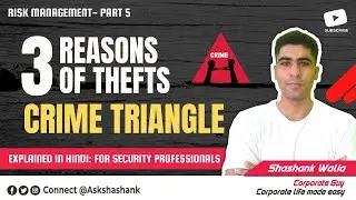 How to prevent crime in your organization: Crime prevention triangle || For Security Professionals