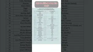 #shorts new obc valid list #obc list2025 #wbobclist #obclistwb #obcvalidlist #obcfreshlist #obupdate