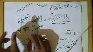 What is Integration: Physical meaning of Integration
