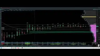 Quantower Cluster and Step Profile Setup