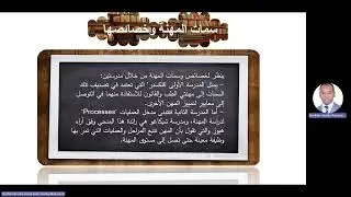 مهنة التعليم وقيم المدرسة المحاضرة الثانية