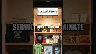 Profitable Online Custom Merchandise Business