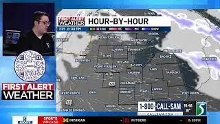 Wind Chills drop across mid-Michigan for Friday and Saturday
