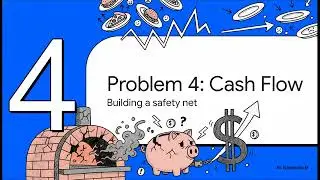 5 Common Problems Small Restaurant Owners Face - How to Solve Them | Butter POS
