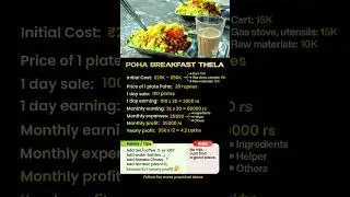 Business Idea - Poha Breakfast Thela Stall. #businessideas #business #sideincome #shorts