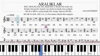 Solfej, Müzik notaları arasında İKİLİ ARALIK