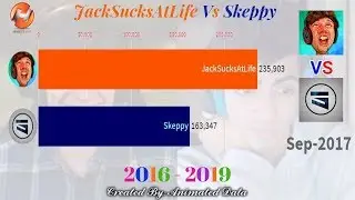 JackSucksAtLife Vs Skeppy - Sub Count History (2016-2019)