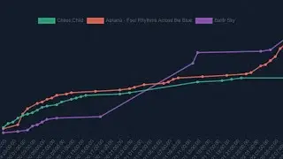 We Need To Talk