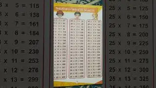 Multiplication table of 23 to 25 #maths