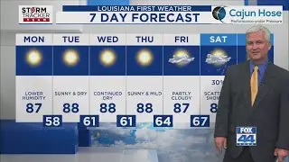 Baton Rouge Weather Forecast - Monday October 13, 2025