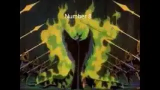 Top 10 Female Villains In Western Animation