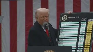 Supreme Court delivers major blow against President Donald Trump&rsquo;s tariffs